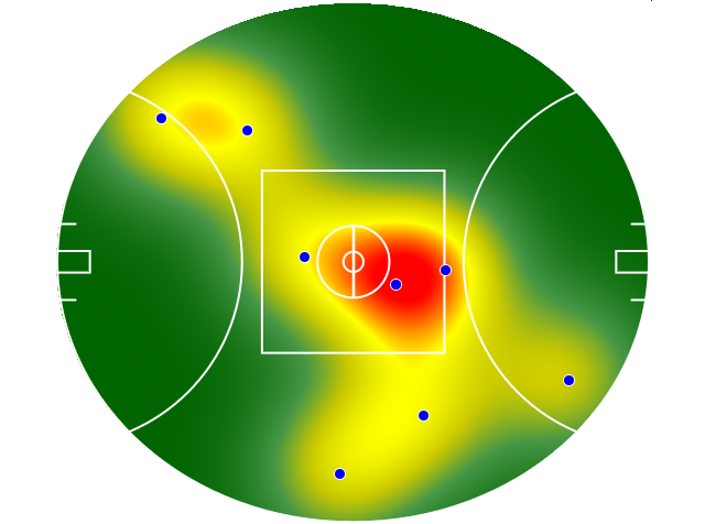 Heatmap Q3
