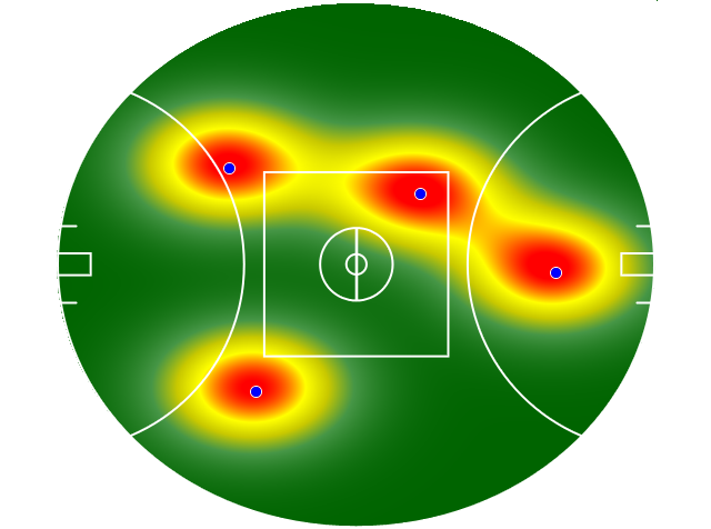 Heatmap Q3