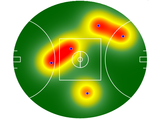 Heatmap Q3
