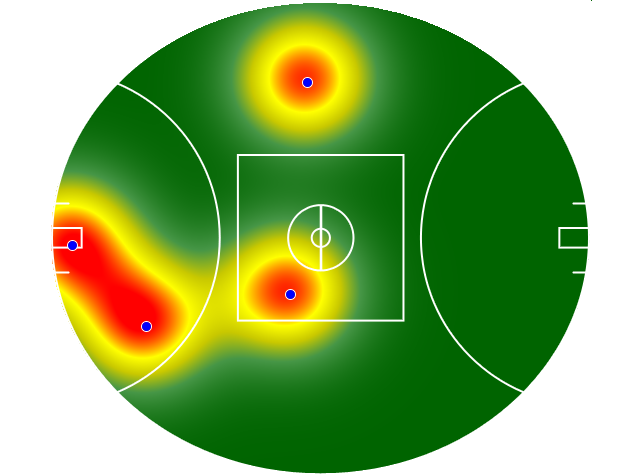 Heatmap Q3