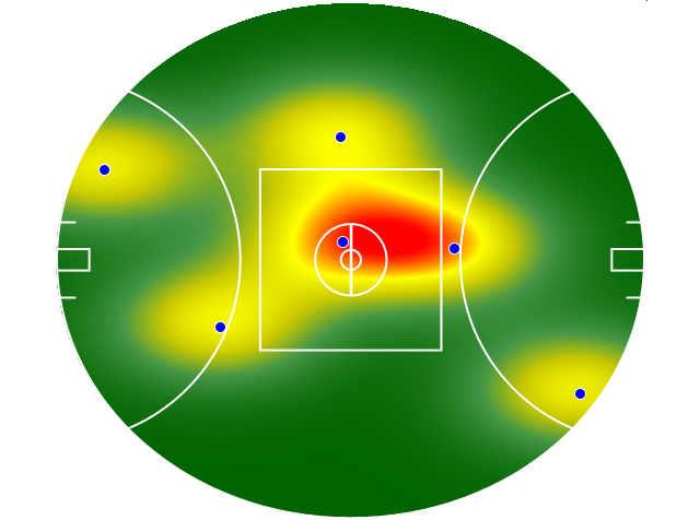 Heatmap Q3