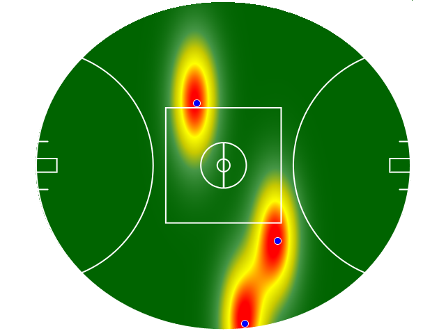 Heatmap Q3