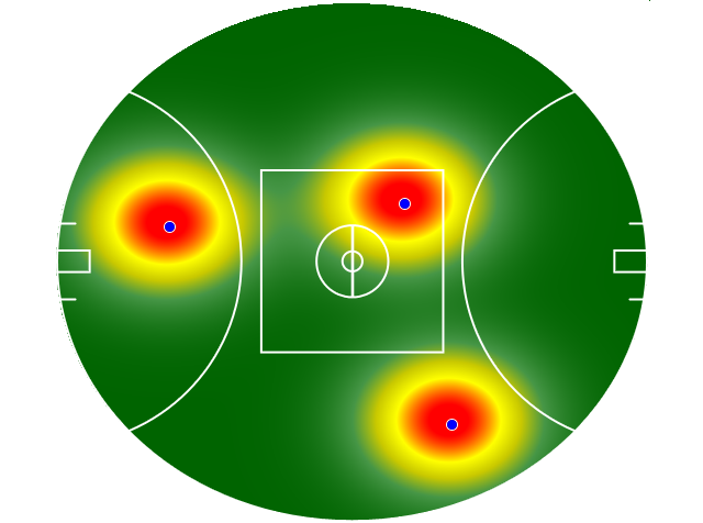 Heatmap Q3