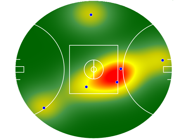 Heatmap Q4