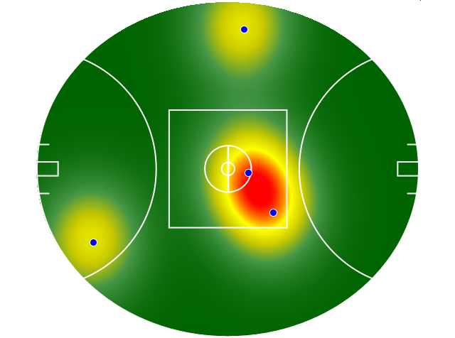 Heatmap Q3