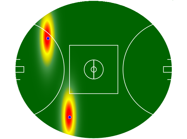 Heatmap Q3