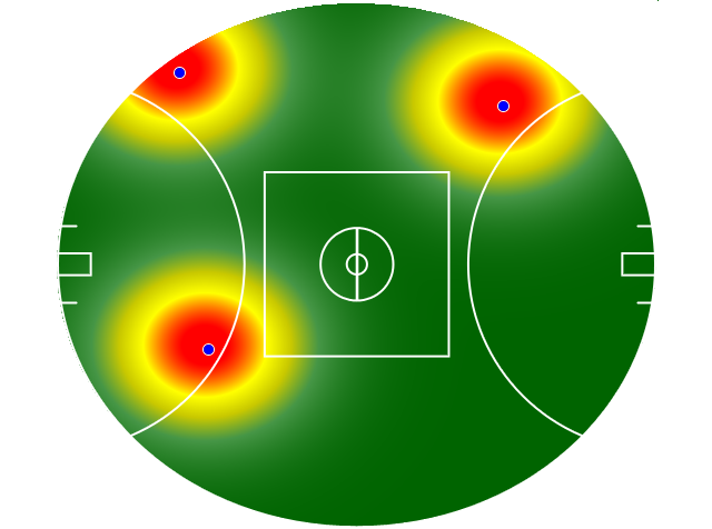 Heatmap Q1