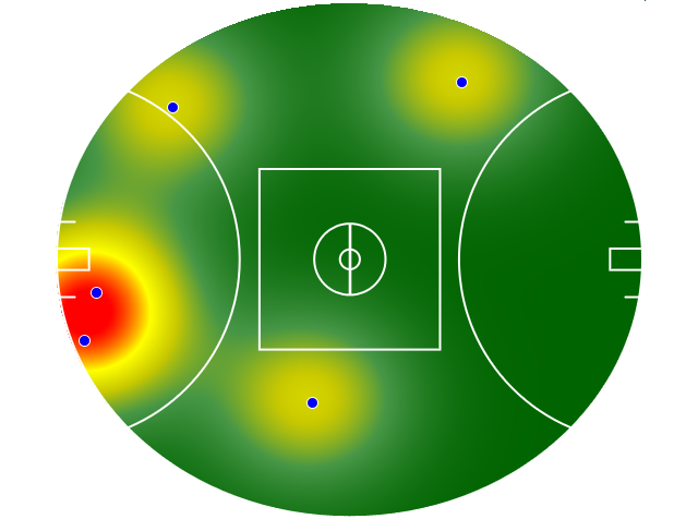 Heatmap Q1