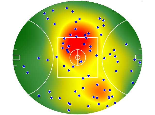 Richmond heatmap