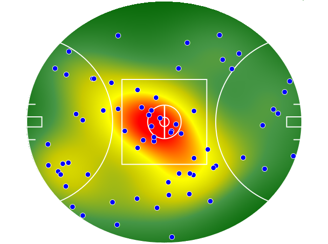 Carlton heatmap