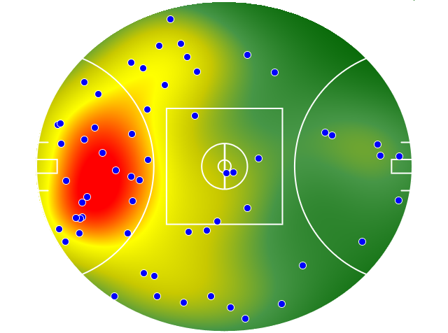 Richmond heatmap
