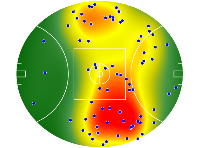 Carlton heatmap