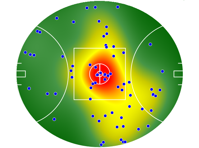 Richmond heatmap