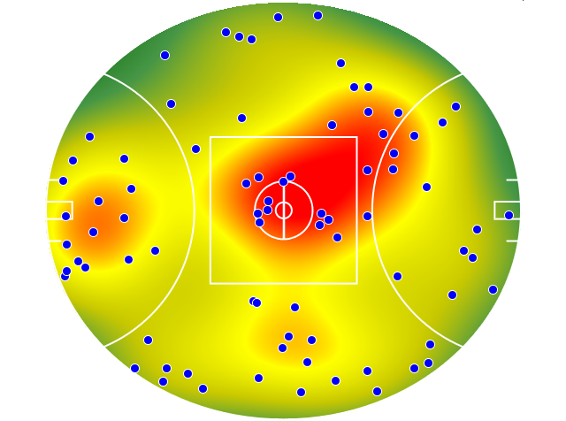 Carlton heatmap