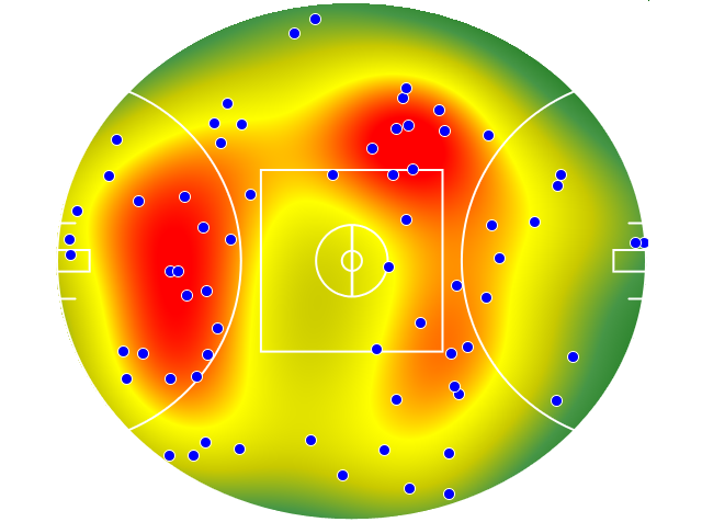 Richmond heatmap