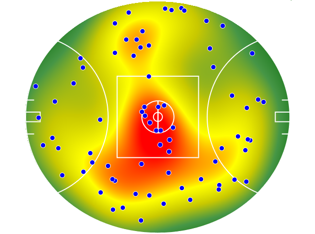 Carlton heatmap
