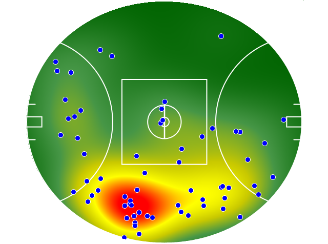 North Melbourne heatmap