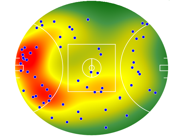 North Melbourne heatmap