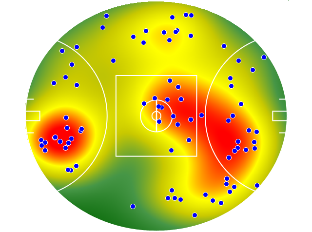 St Kilda heatmap