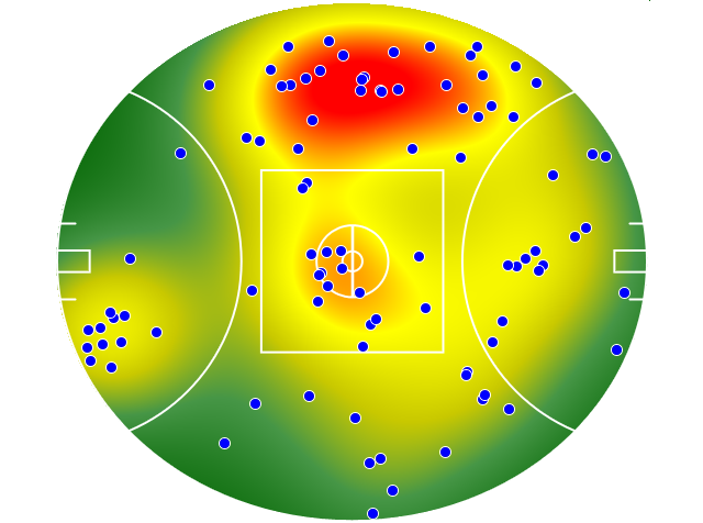 North Melbourne heatmap