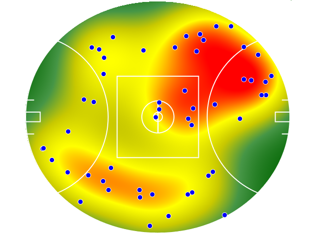 St Kilda heatmap