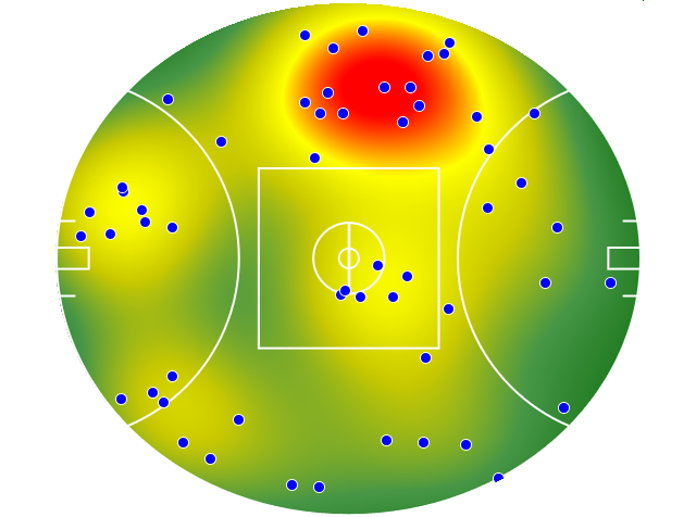 North Melbourne heatmap