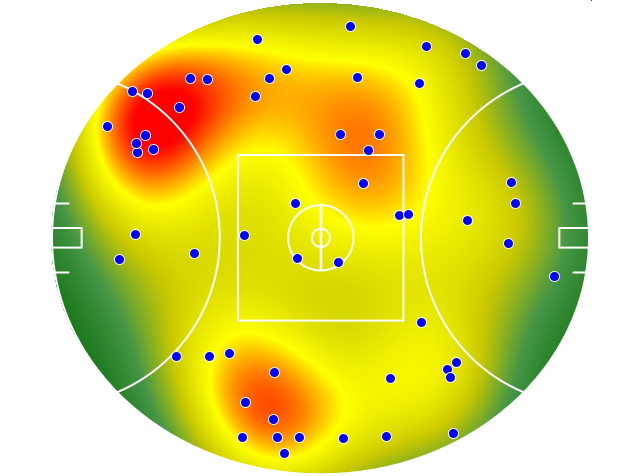 Brisbane Lions heatmap