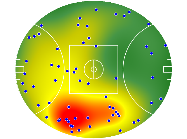 Richmond heatmap