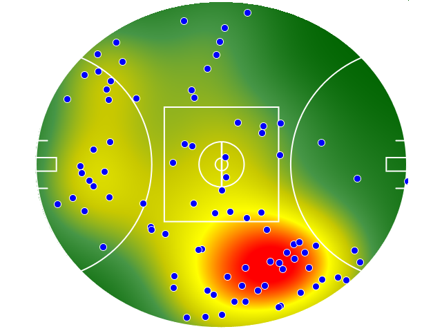 Richmond heatmap