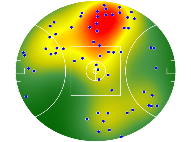 Richmond heatmap