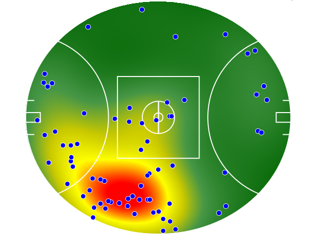 Carlton heatmap