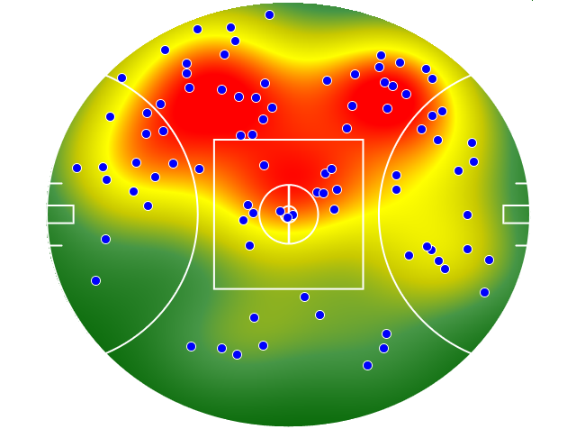 Melbourne heatmap