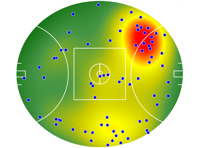 Carlton heatmap