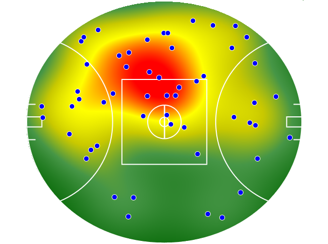 Carlton heatmap
