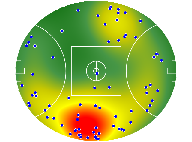 Carlton heatmap