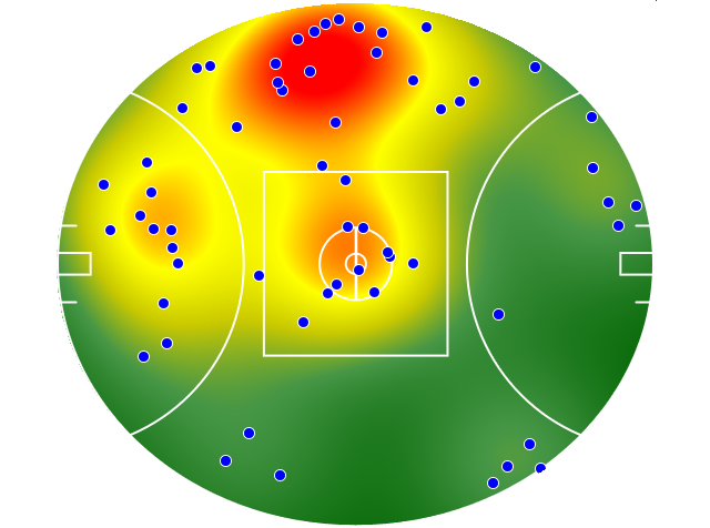 Melbourne heatmap