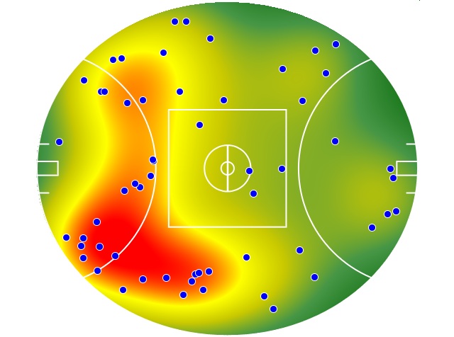 West Coast Eagles heatmap