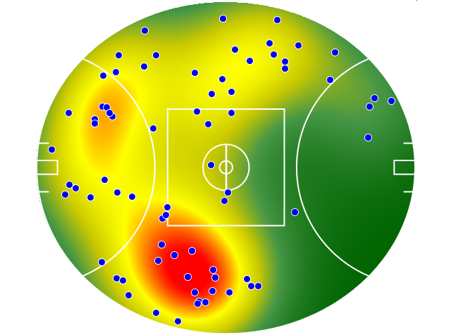 North Melbourne heatmap
