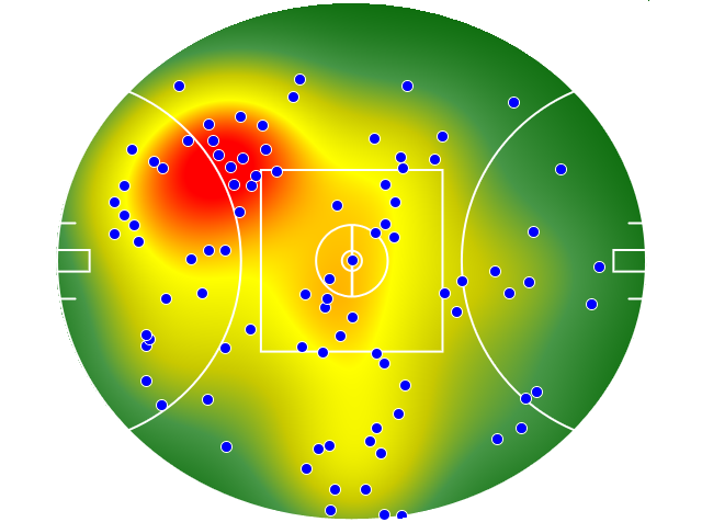 North Melbourne heatmap