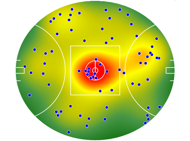 North Melbourne heatmap