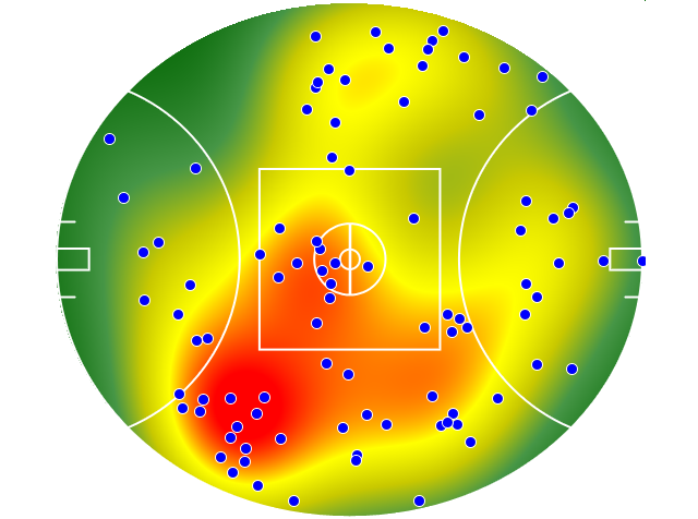 St Kilda heatmap