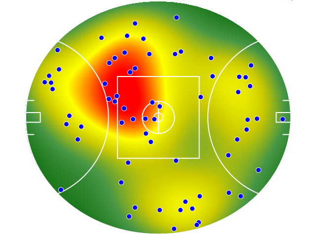St Kilda heatmap