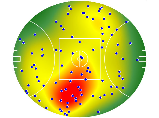 St Kilda heatmap
