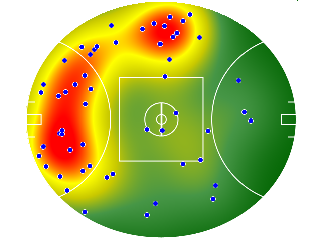 Richmond heatmap