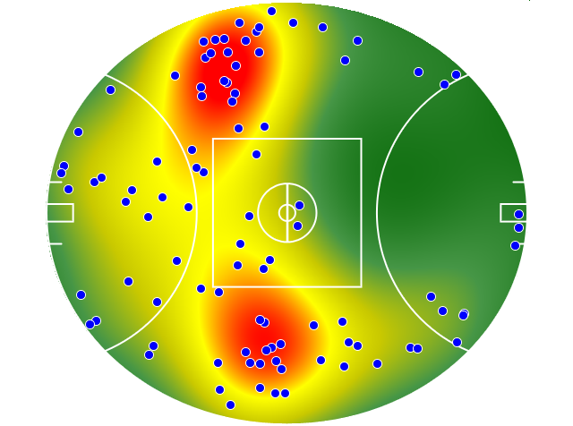 Richmond heatmap