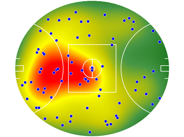 Richmond heatmap