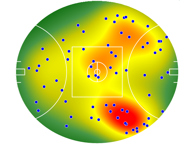 Richmond heatmap