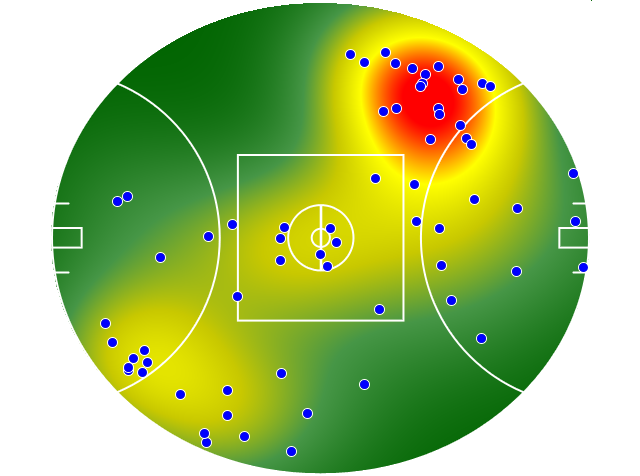North Melbourne heatmap