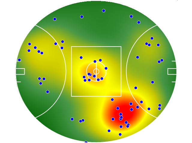 North Melbourne heatmap