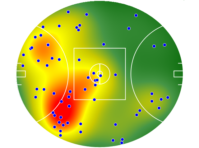 North Melbourne heatmap